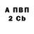 МЕТАДОН VHQ Alinka Ganchenko